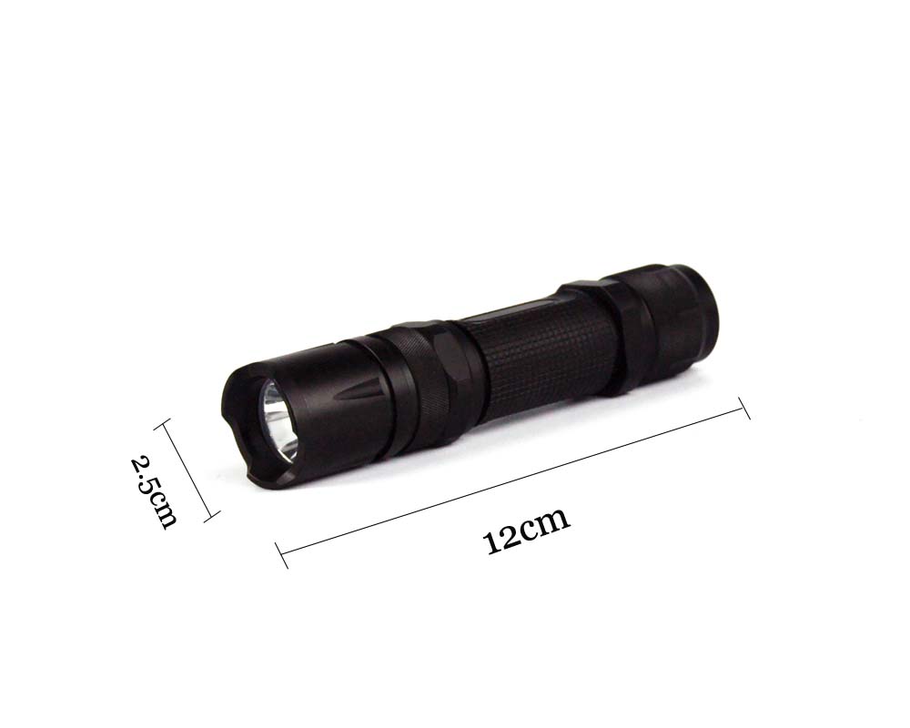 Flashlight|Camping light|Headlamps|Work light|LED Flashlight