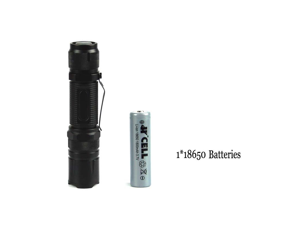 Flashlight|Camping light|Headlamps|Work light|LED Flashlight