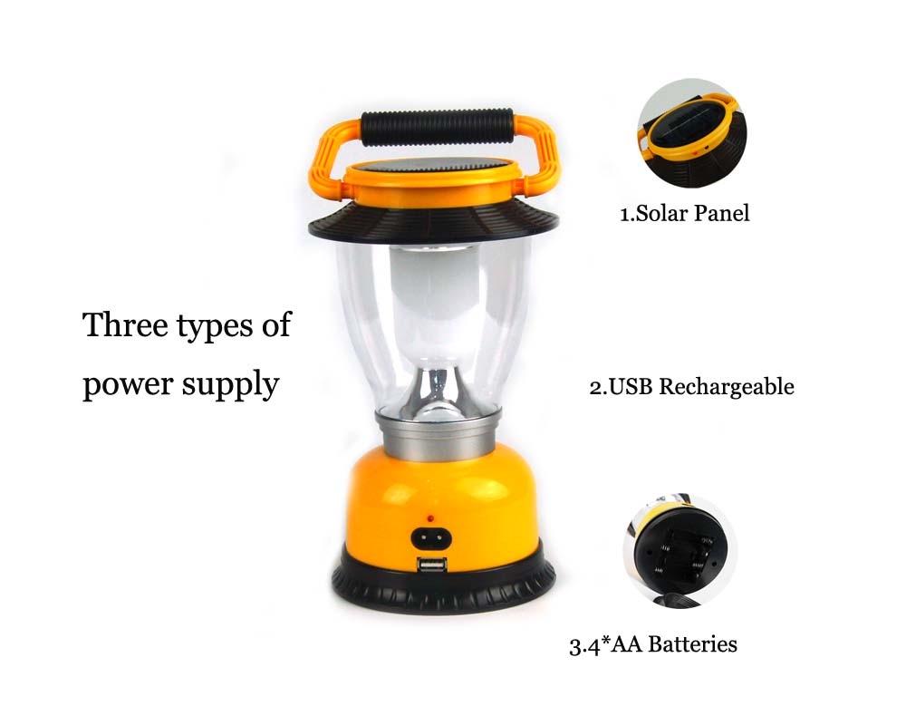 Flashlight|Camping light|Headlamps|Work light|LED Flashlight