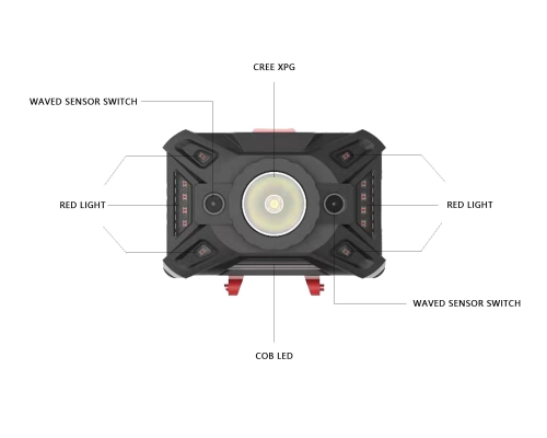 超亮 XPG 5W USB 可充电头灯运动传感器灯头灯带白光和红光，适用于户外跑步自行车